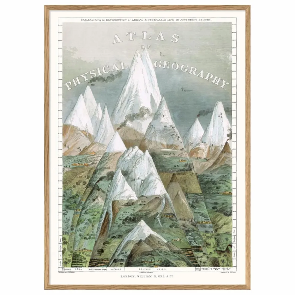 Affiche Atlas of Physical Geography