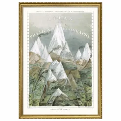 Affiche Atlas of Physical Geography