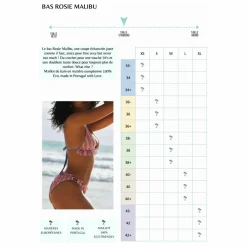 Bas de Maillot Rosie Malibu Crochet Fibres Recyclées | Bleu