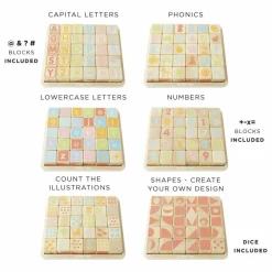 Blocs ABC