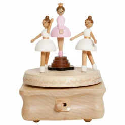 Boîte à musique Ballet