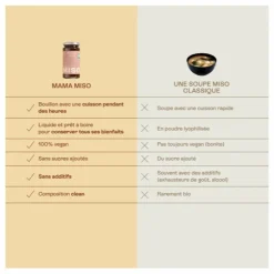 Bouillon Miso Mama Miso - 6 bouillons de 240 ml