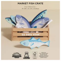 Cagette de poissons du marché