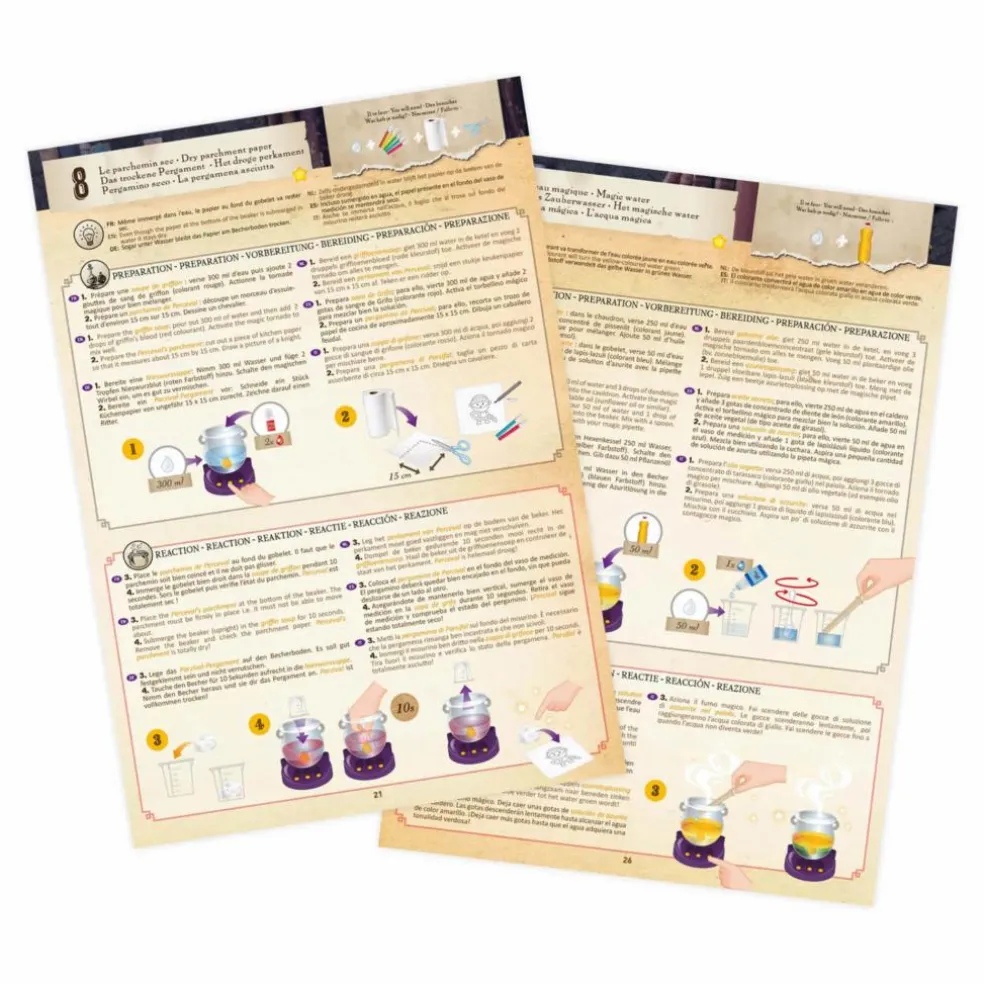 Chimie des sorciers