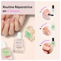 Coffret Rescue Kit