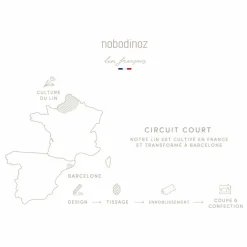 Coussin nuage - Lin Français | Grège