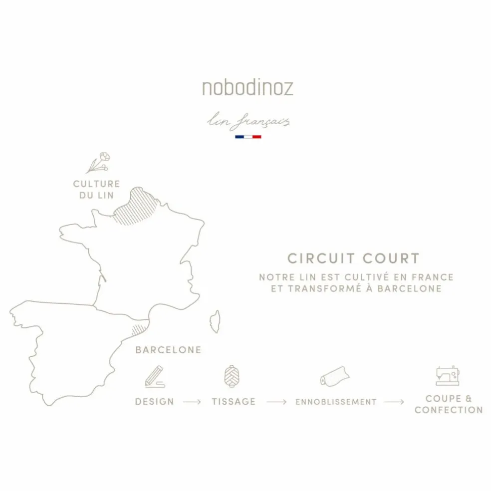 Coussin nuage - Lin Français | Grège