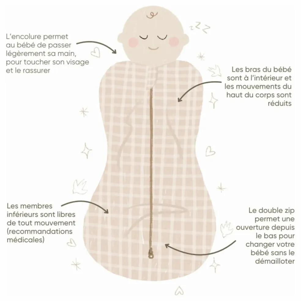 Gigoteuse d'emmaillotage en coton bio | Sauge