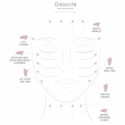 Gua Sha en Quartz rose