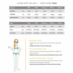 Haut de Maillot de Bain Bio Bralette | Bleu