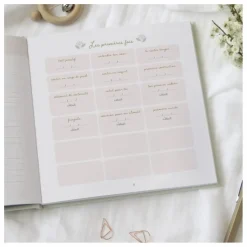 Journal de grossesse