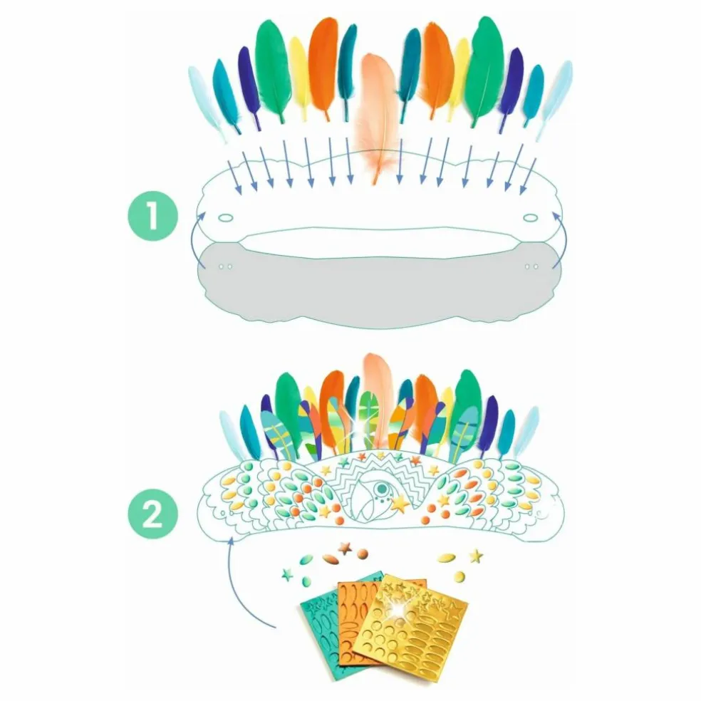 Kit DIY - Coiffe à créer