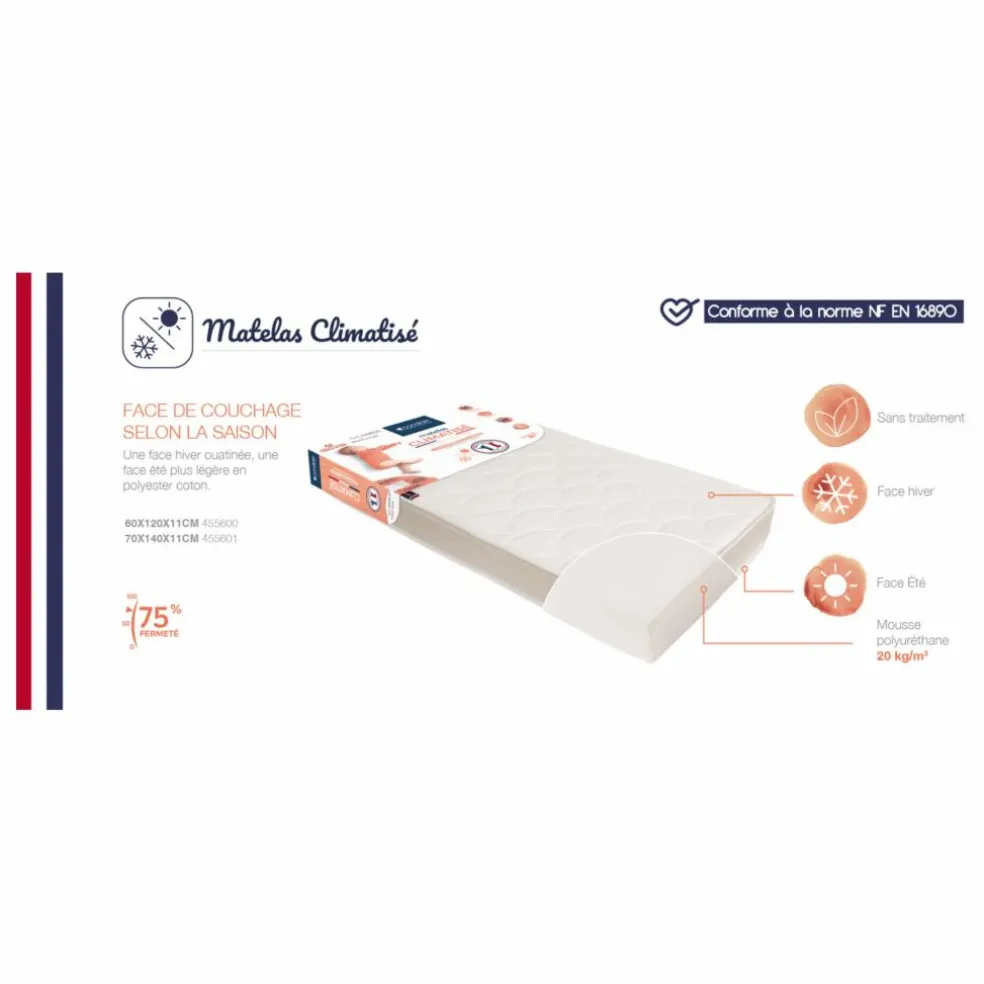 Matelas climatisé | Blanc