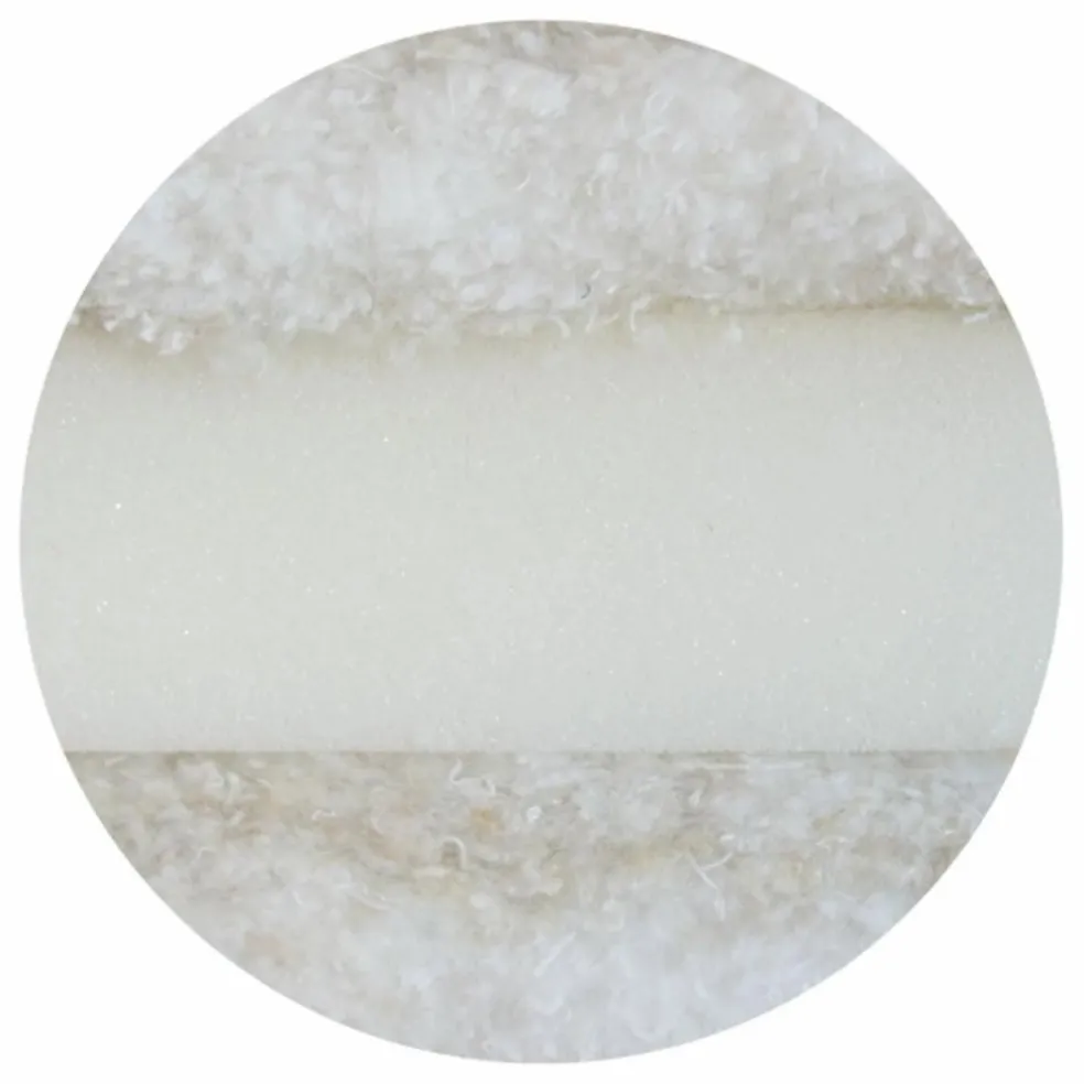 Matelas Futon Basic