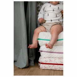 Matelas évolutif Bien être | Blanc
