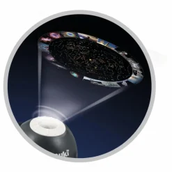Planétarium HD