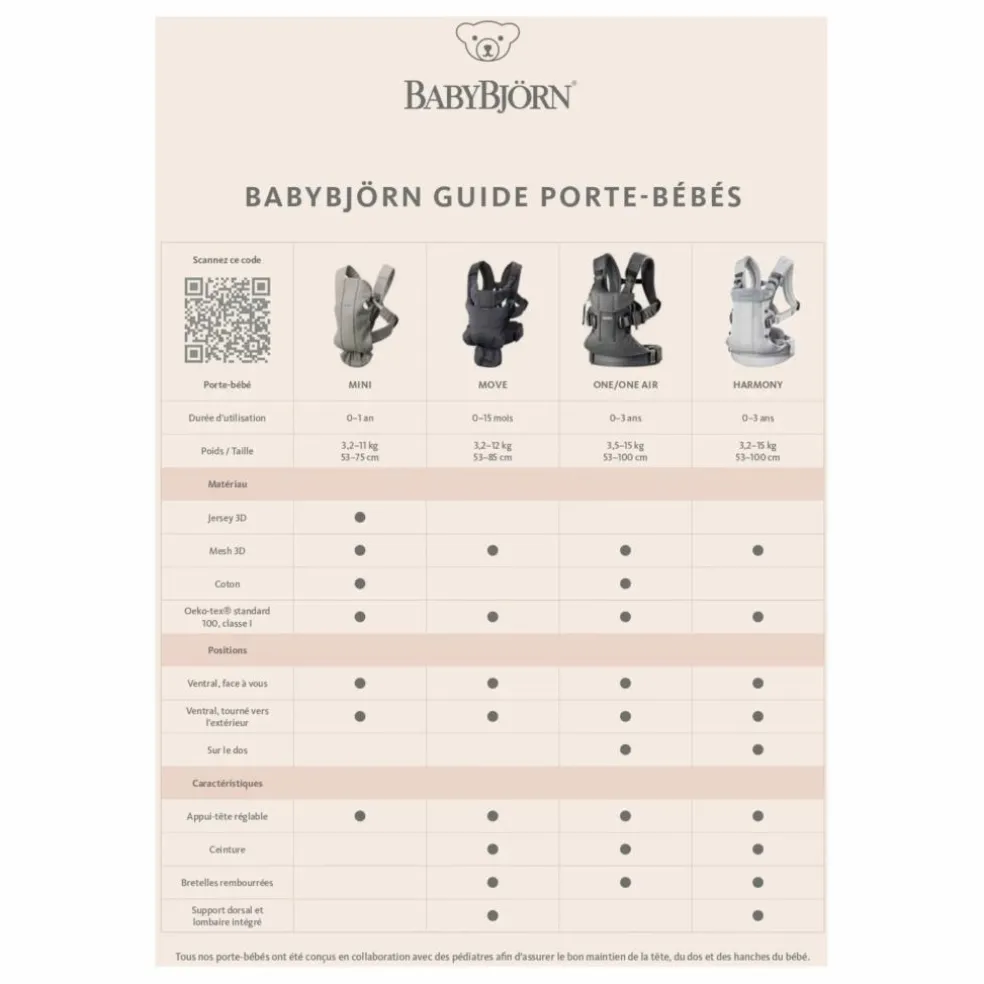 Porte-bébé One Air en mesh | Gris