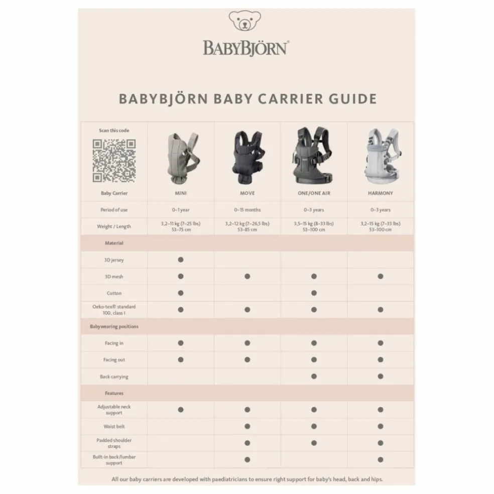 Porte-bébé One Air en mesh | Gris