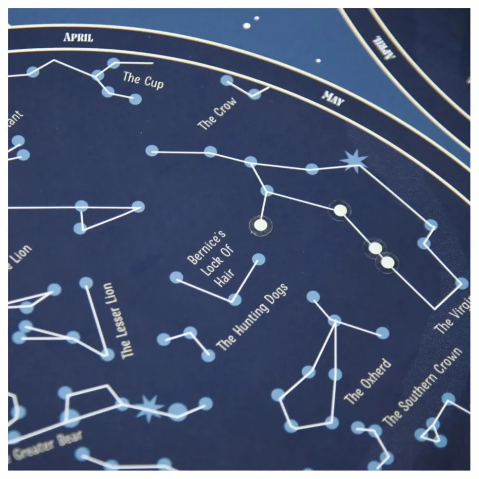 Poster sticker Le ciel