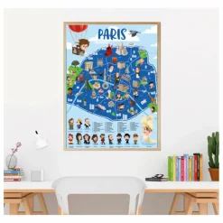 Poster stickers Paris
