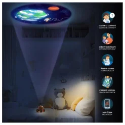 Projecteur à histoires Espace
